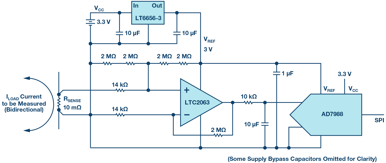 Wireless Current Sense Circuit Floats with Sense Resistor Analog Devices