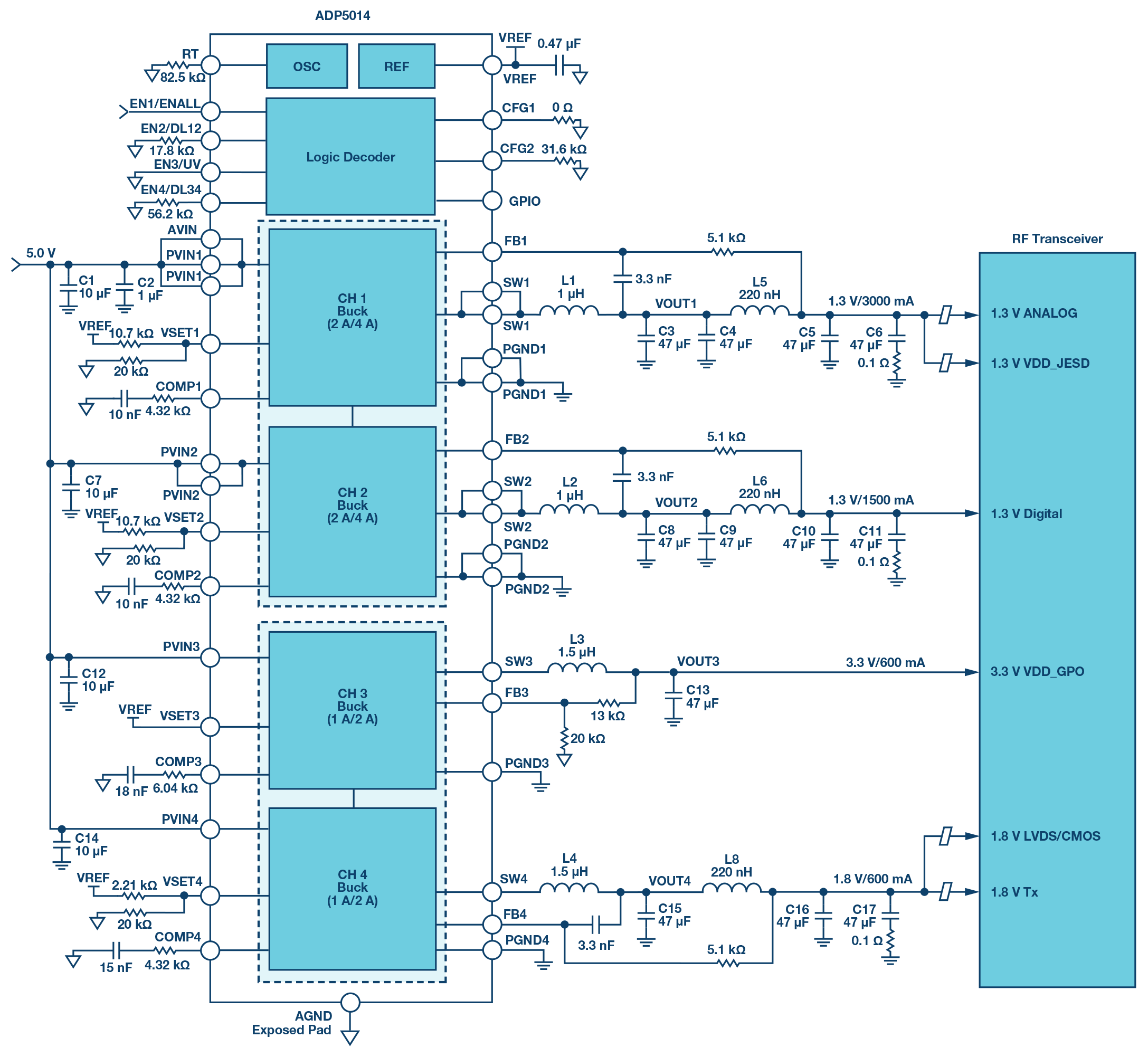 Modeling and Control for a CurrentMode Buck Converter with a Secondary