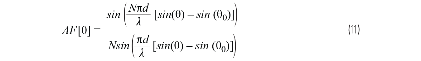 Phased Array Antenna Patterns—Part 1: Linear Array Beam Characteristics ...