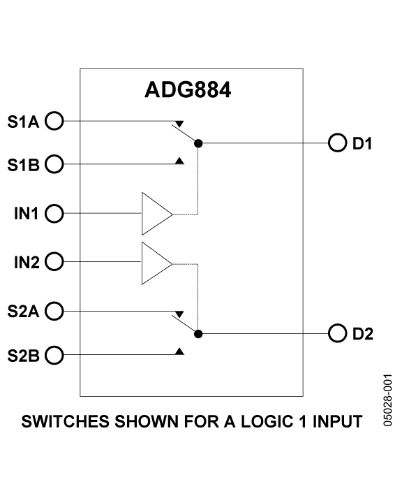 adg884 数据手册和产品信息 | 亚德诺（ADI）半导体