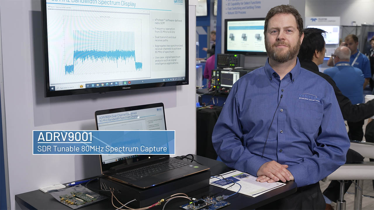 RF Integrated Transmitters, Receivers, and Transceivers Analog Devices