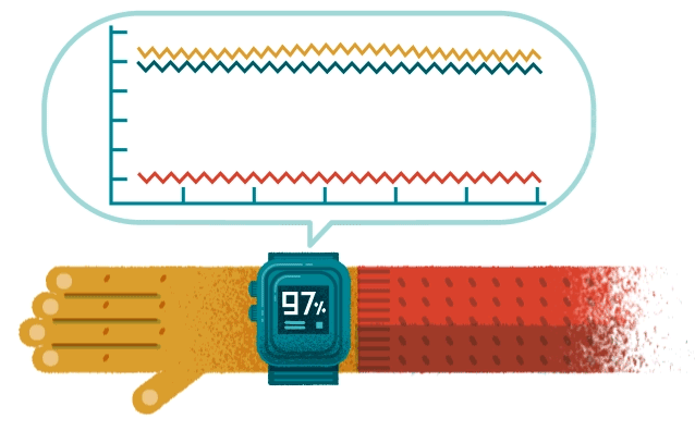 How the New Discrete Period Transform Method Can Process Physiological Signals