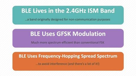 Bluetooth Low Energy: The Physical Layer—Part 1 of 7