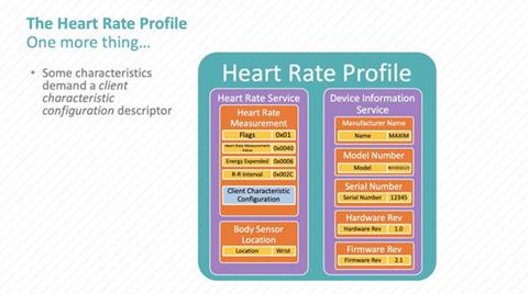 Bluetooth Low Energy: How to Define a BLE Application—Part 2 of 7