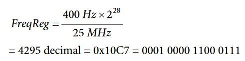 Equation B