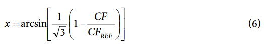 Equation.