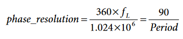 Equation.