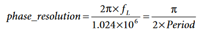 Equation.