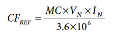 Equation.