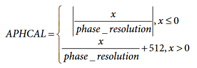 Equation.