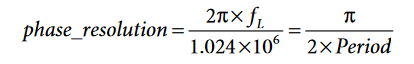 Equation.