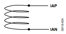 Figure 4. Phase Current Input Structure With Rogowski Coil.