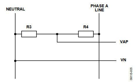 Figure 5. Phase Voltage Input Structure.