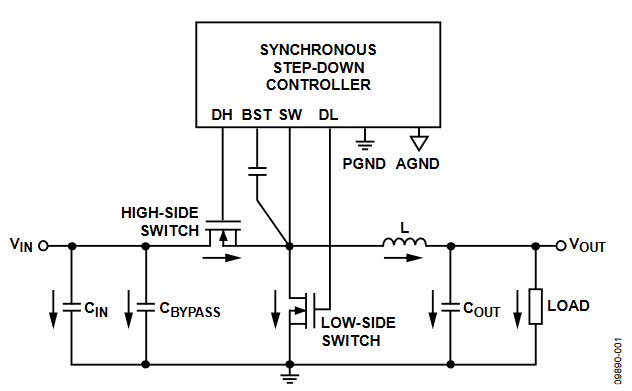 Figure 1. Typical Switching Regulator (Showing AC and DC Current Paths).