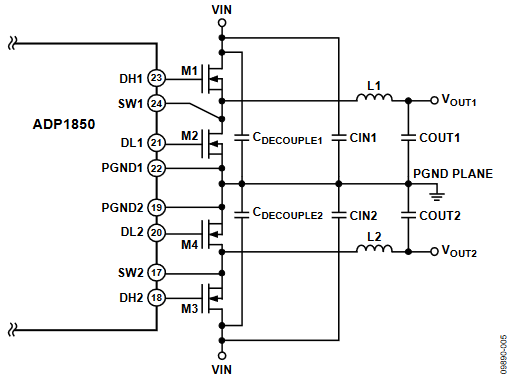 Figure 5. Grounding Technique for Two Channels.