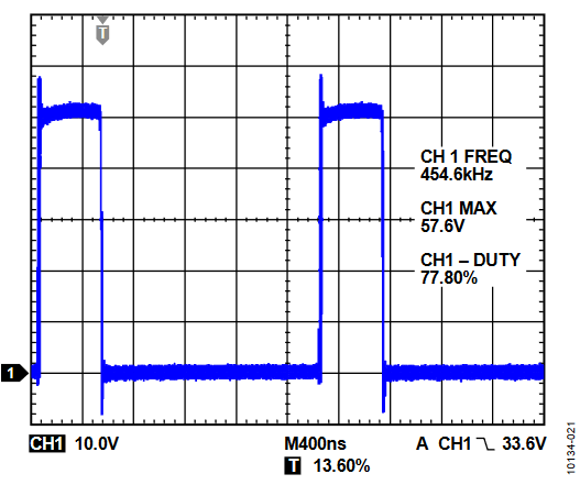 Figure 21. Switch Node Waveform During Full Load Operation, 400 ns per Division