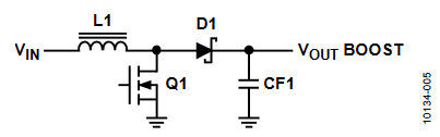 Figure 5. Simple Boost Converter