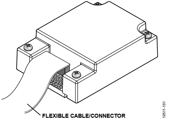 Figure 3. Connector-Up Example.