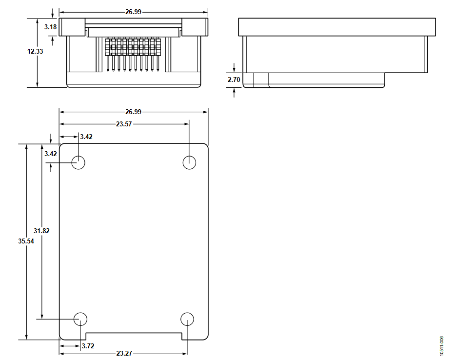 Figure 7. ADIS1633x/BRACKET, Design Details.