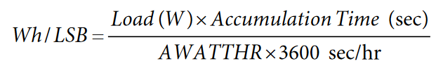 Equation.