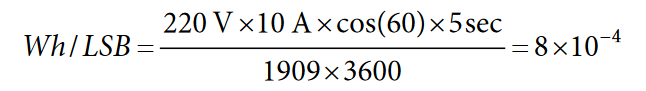 Equation.