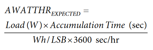 Equation.