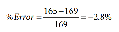 Equation.