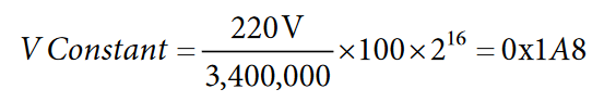 Equation.