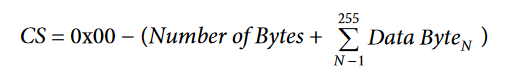 Equation 1.