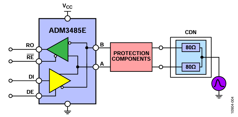 Figure 5. Surge Coupling Network for a Half-Duplex RS-485 Device.