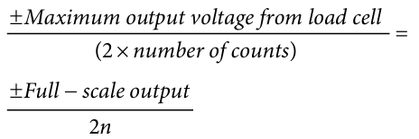 Equation.