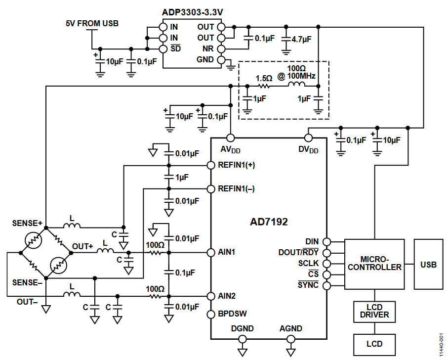 Figure 1. AD7192 Setup for Testing.
