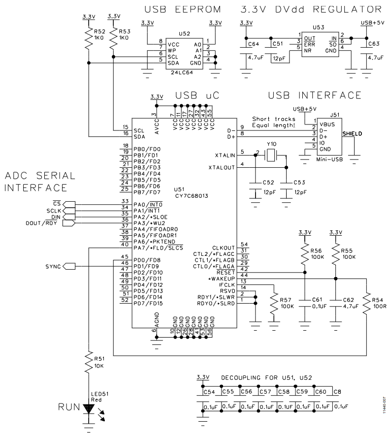 Figure 7. Schematics for EMC Board, Page 2.