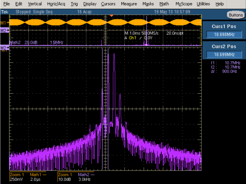Figure 5. Two-Tone Distortion with 200 Ω Differential Load.