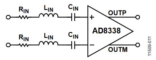 Figure 11. A Tuned Input to Achieve High Input Impedance for Out-of-Band Frequencies While Obtaining a Fixed Low Input Impedance for In-Band Frequencies.
