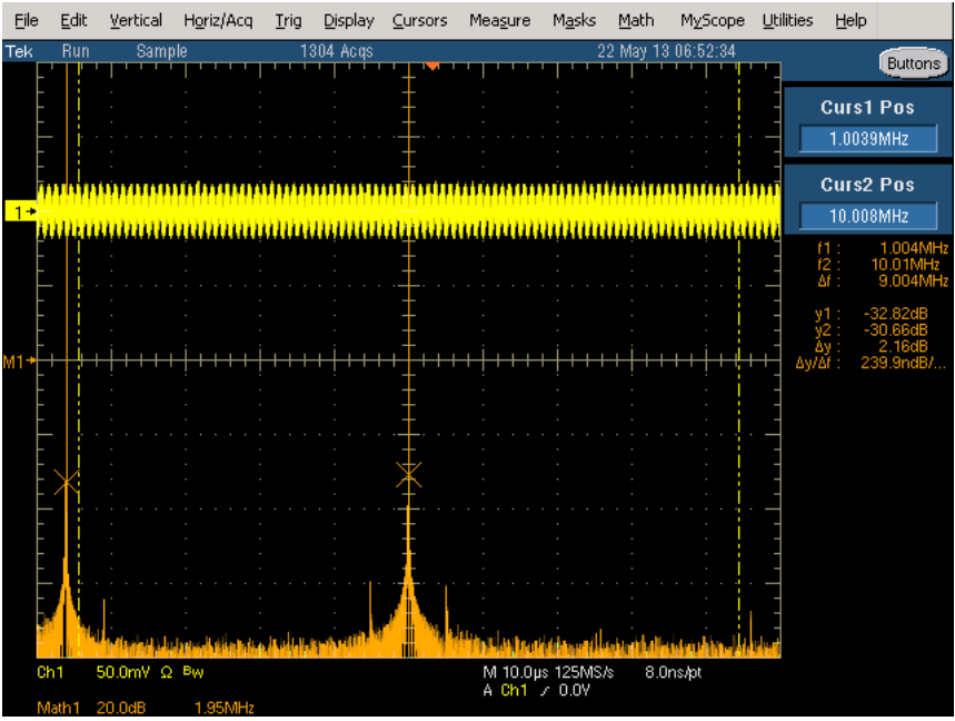 Figure 15. Spectra of the Two Tones. F1 (1 MHz) has a Level of −32.8 dB, F2 (10 MHz) has a Level of −30.7 dB.