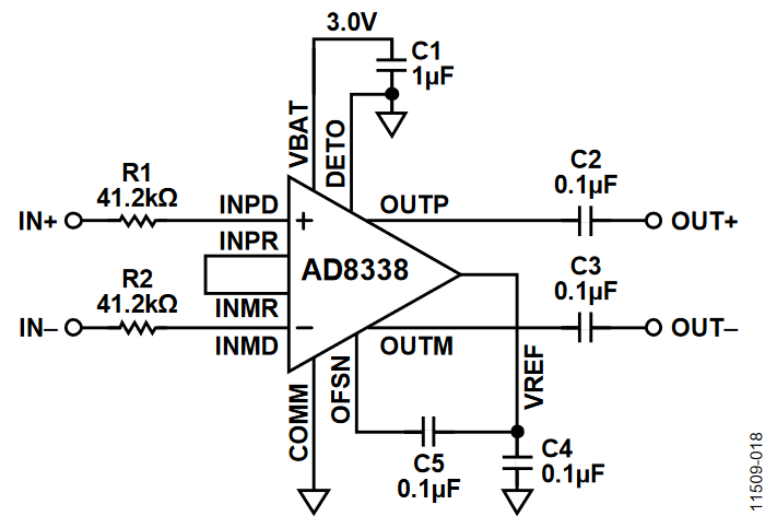 Figure 18. Schematic of the Attenuation-to-Gain Amplifier (MODE, GAIN, and VAGC Pins Not Shown).
