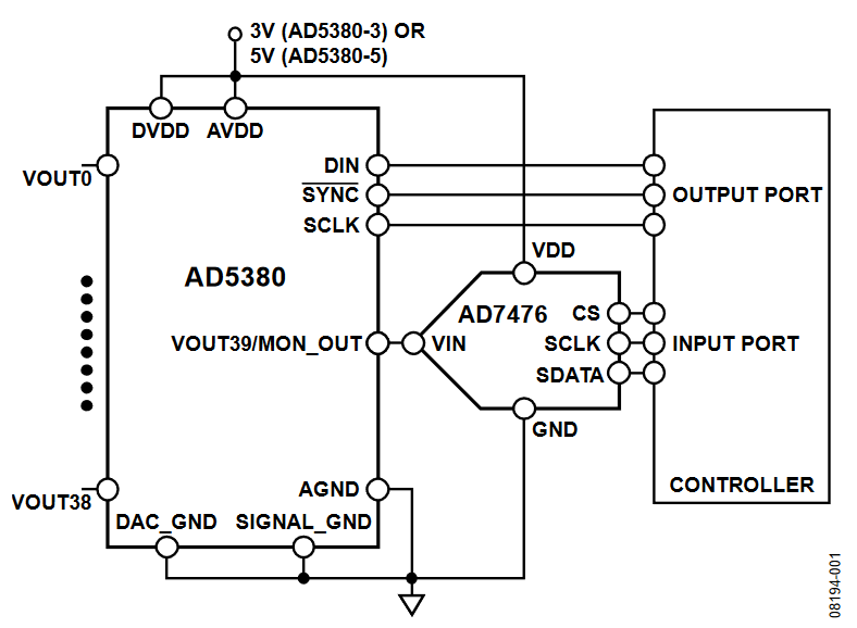 Figure 1. Efficient Channel Monitoring Circuit (Simplified Schematic).