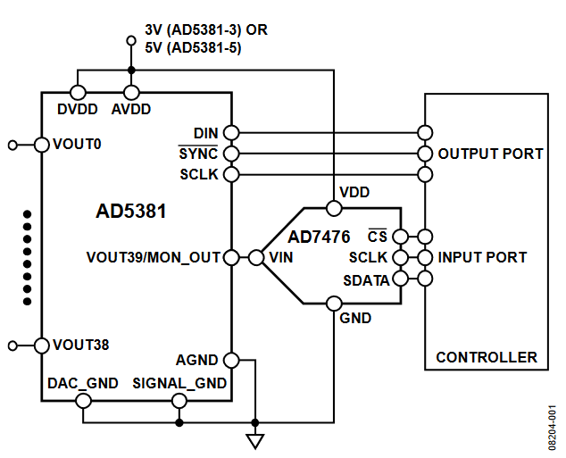 Figure 1. Typical Channel Monitoring Circuit (Simplified Schematic).