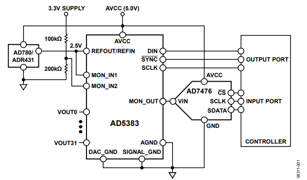 Figure 1. Efficient Channel Monitoring Circuit (Simplified Schematic).