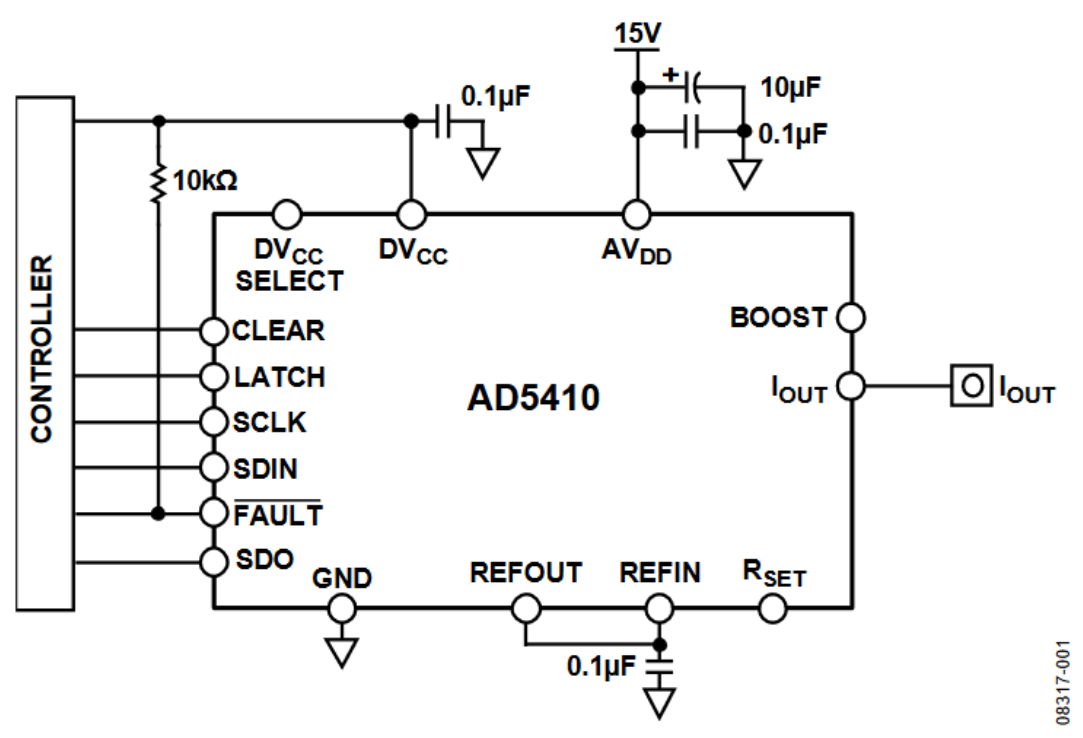 Figure 1. Connection Circuit for the AD5410.