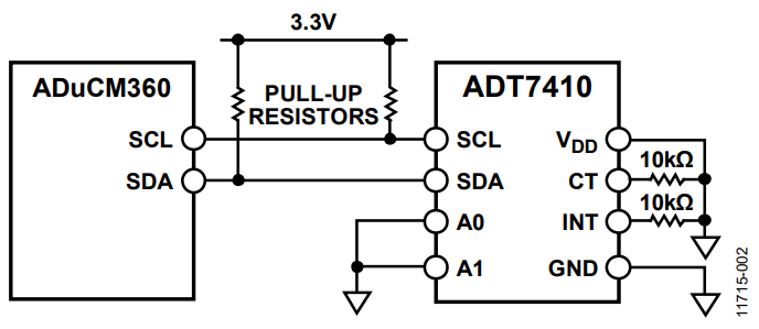 Figure 3. An ADuCM360 (Master) with Single ADT7410 (Slave) I2C Block.