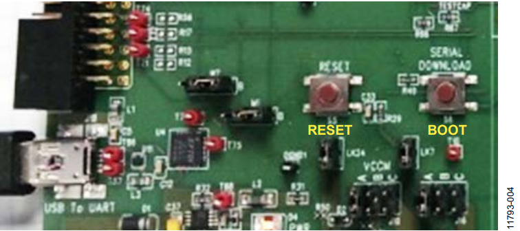 Figure 4. Boot and Reset Switches.