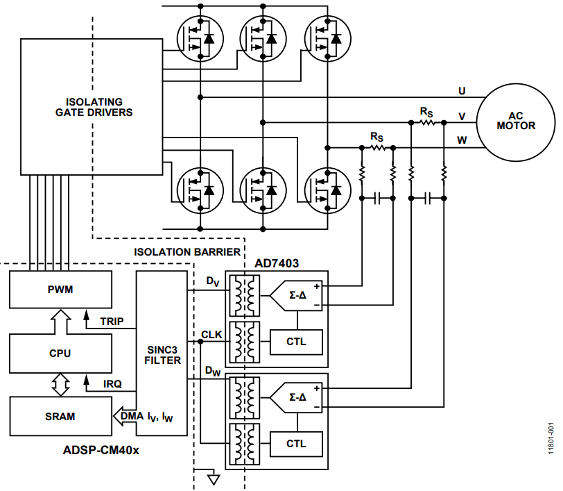 Figure 1. Isolated Current Feedback Using the AD7403.