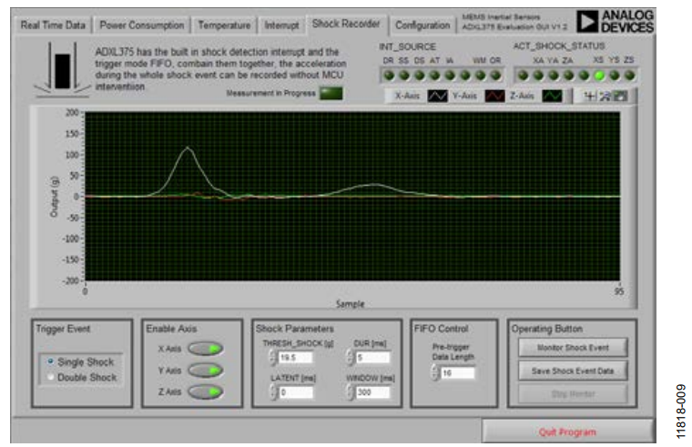 Figure 9. ADXL375 Evaluation Software.