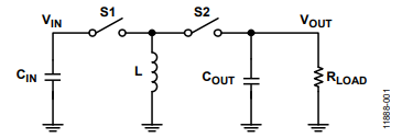Figure 1. Buck boost topology.