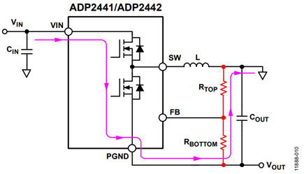 Figure 10. Current Flows Through the Feedback Resistor Divider.