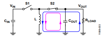 Figure 3. Current flow path during off time.