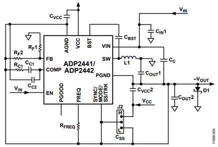 Figure 4. Inverting Buck Boost Topology Implemented with the ADP2441/ADP2442.