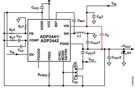 Figure 6. Inverting Buck Boost Topology with Input Decoupling Capacitor from VIN to GND Pin.